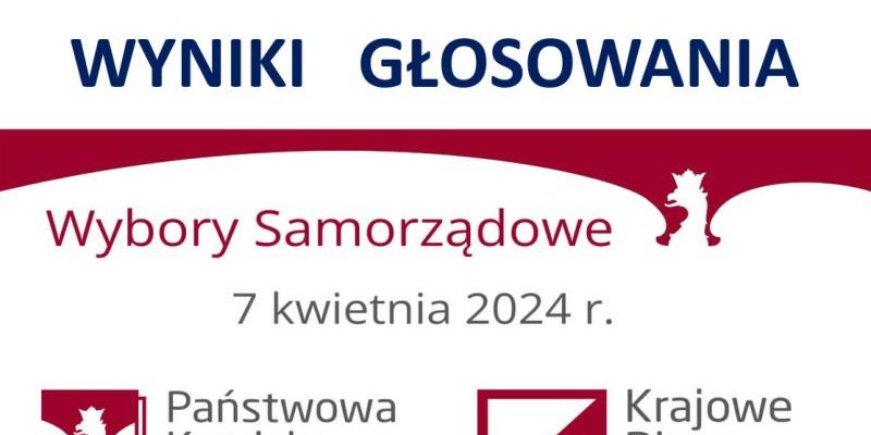 Wyniki Wyborów Samorządowych w Gminie Łososina Dolna