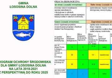 Ogłoszenie Wójta Gminy
