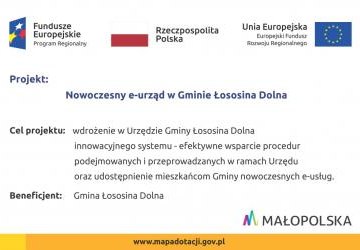 Realizujemy program