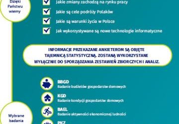 Statystyczne Badania Rolnicze