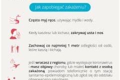 KORONAWIRUS. Jak zapobiegać zakażeniu