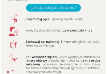 KORONAWIRUS. Jak zapobiegać zakażeniu