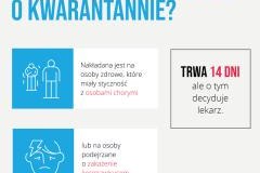 Informacja Ministerstwa Zdrowia dotycząca kwarantanny