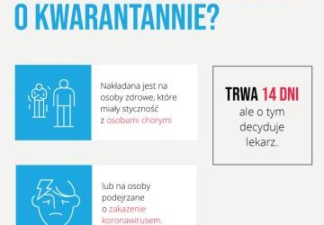 Informacja Ministerstwa Zdrowia dotycząca kwarantanny