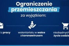 Zaostrzenie zasad bezpieczeństwa w związku z koronawirusem!